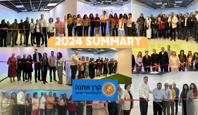 2024 Year-End summary